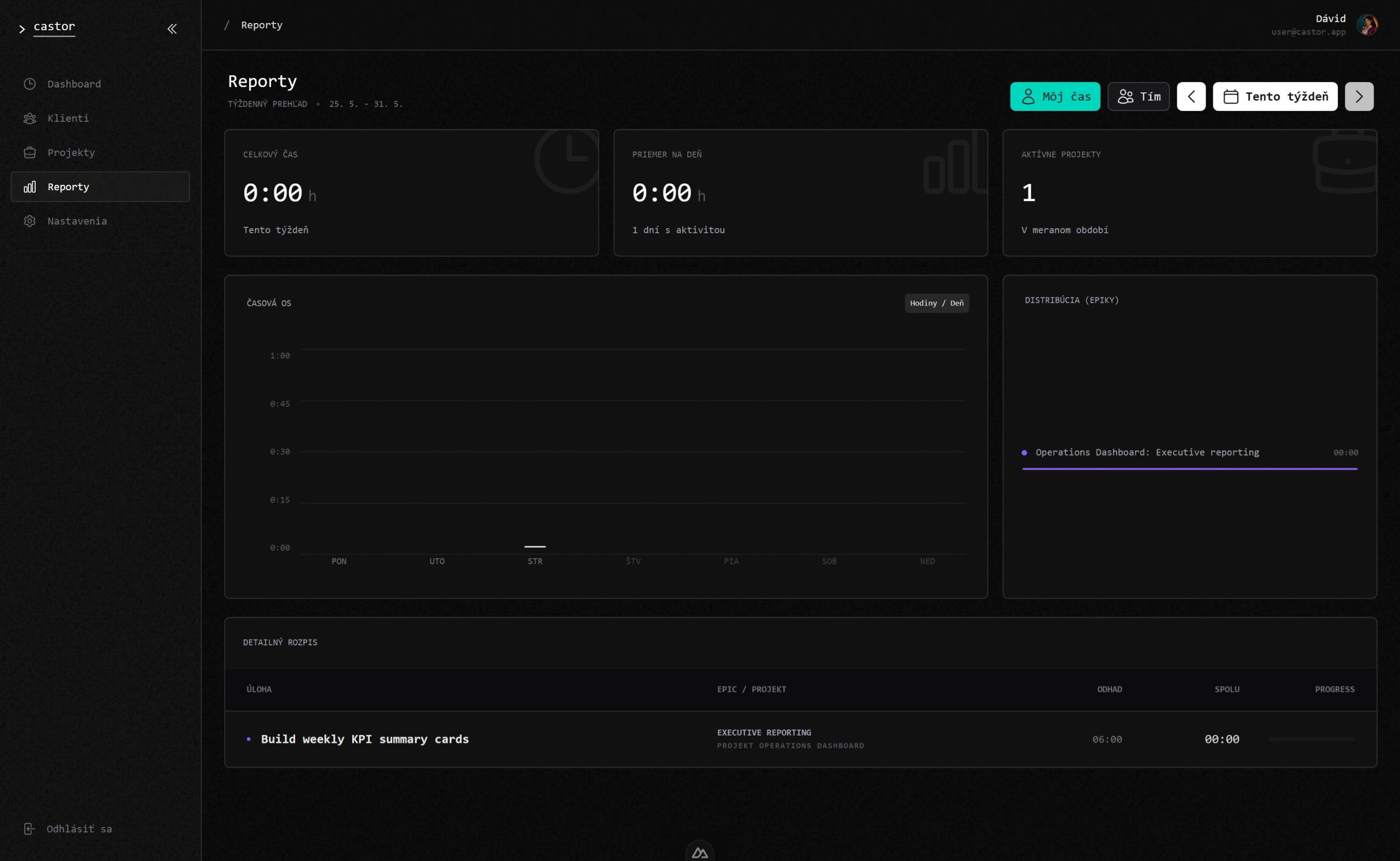 Screenshot reportov v aplikácii Castor